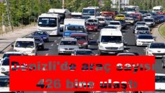 Denizli’de araç sayısı yüzde 3.7 artarak 426 bine ulaştı.