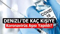 Denizli’de Kaç Kişiye Koronavirüs Aşısı Yapıldı?