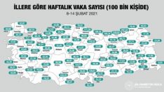Denizli’de vaka sayısı 100 bin