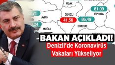Bakan Açıkladı! Denizli’de Koronavirüs Vakaları Yükseliyor !!
