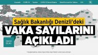 Sağlık Bakanlığı Denizli’deki Vaka Sayılarını Açıkladı!!