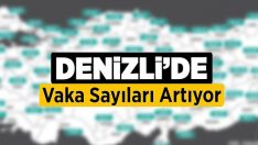 Denizli’de Covid-19 Vaka Sayıları Artıyor !!