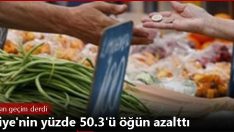 Türkiye’nin yüzde 50.3’ü öğün azalttı