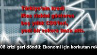 2008 krizi geri döndü: Ekonomi için korkutan rekor