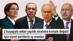 İşte siyasi partilerin oy oranları