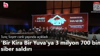 Tunç Soyer açıkladı: ‘Bir Kira Bir Yuva’ kampanyasının internet sitesine 3 milyon 700 bin siber saldırı oldu